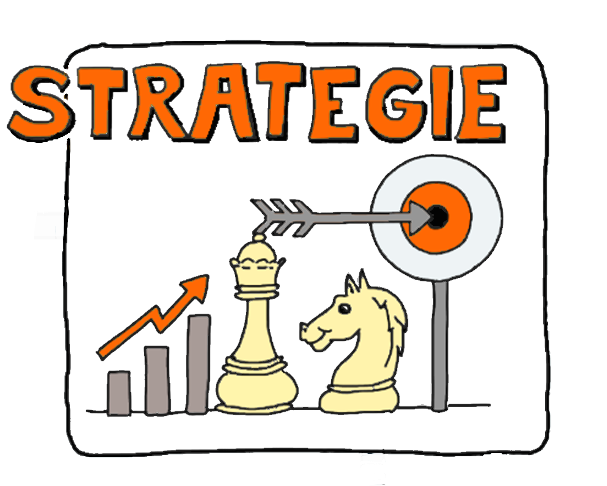 Strategie + Wissen ausbauen mit berns language consulting